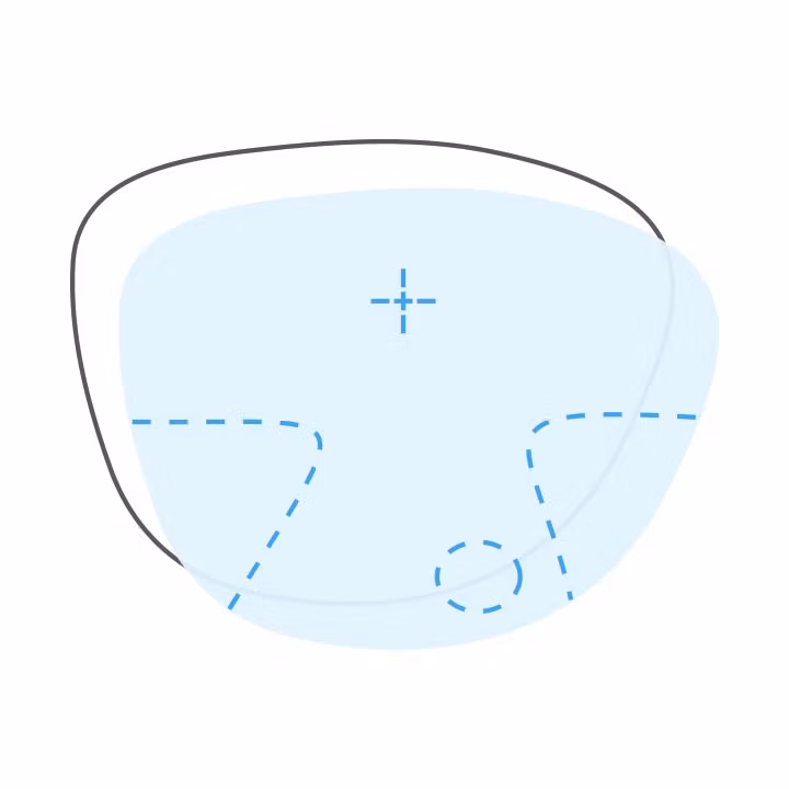 Lentile progresive